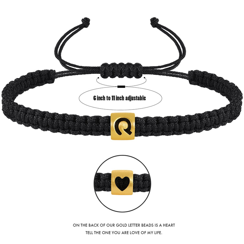 Q