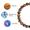 Tiger Eye