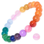 7 Chakra