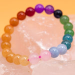7 Chakra